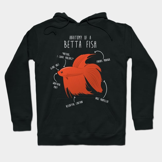 Betta Fish Anatomy Hoodie by Psitta